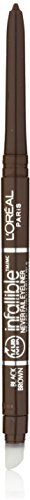 L'Oréal Paris Infallible Never Fail Eyeliner, 581 Black Brown (Pack of 2)